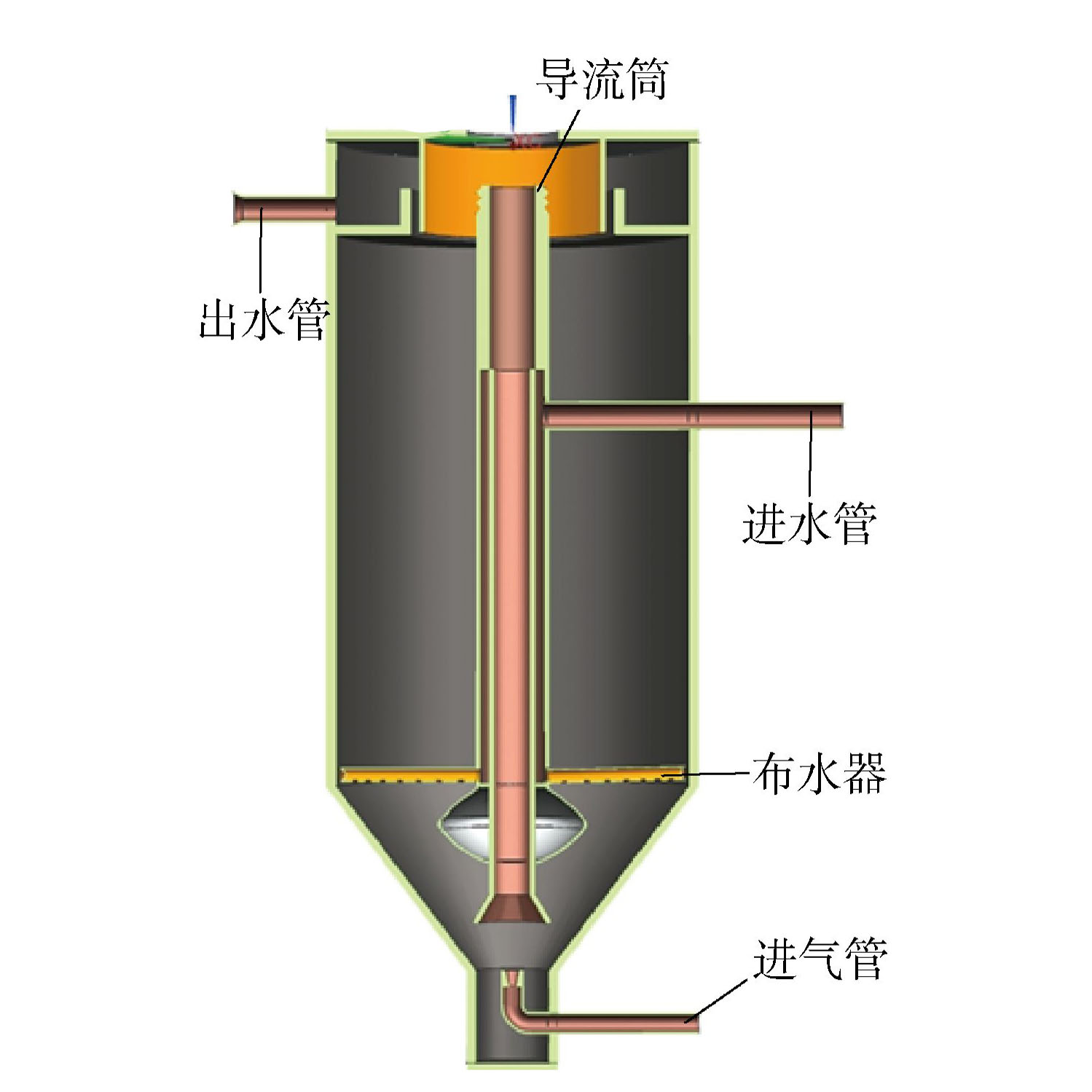 铁碳微电解反应器
